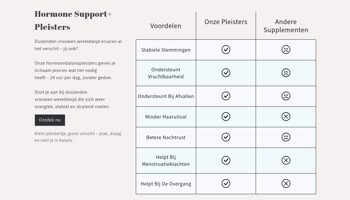 Hormoonbalans Pleisters - Voor een kalme cyclus en hormonale rust - Ondersteund Vruchtbaarheid